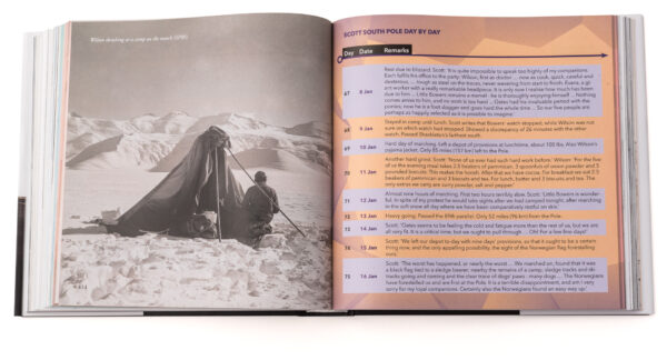 Lessons from the Arctic - How Roald Amundsen Won the Race to the South Pole