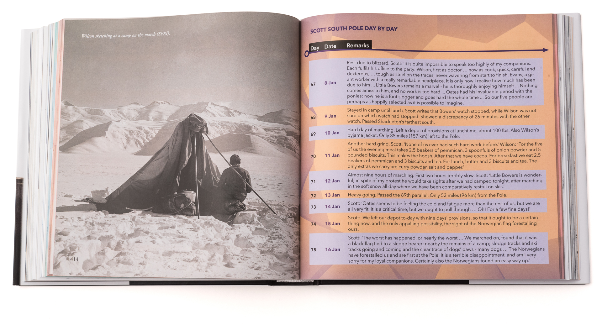 Lessons from the Arctic - How Roald Amundsen Won the Race to the South Pole